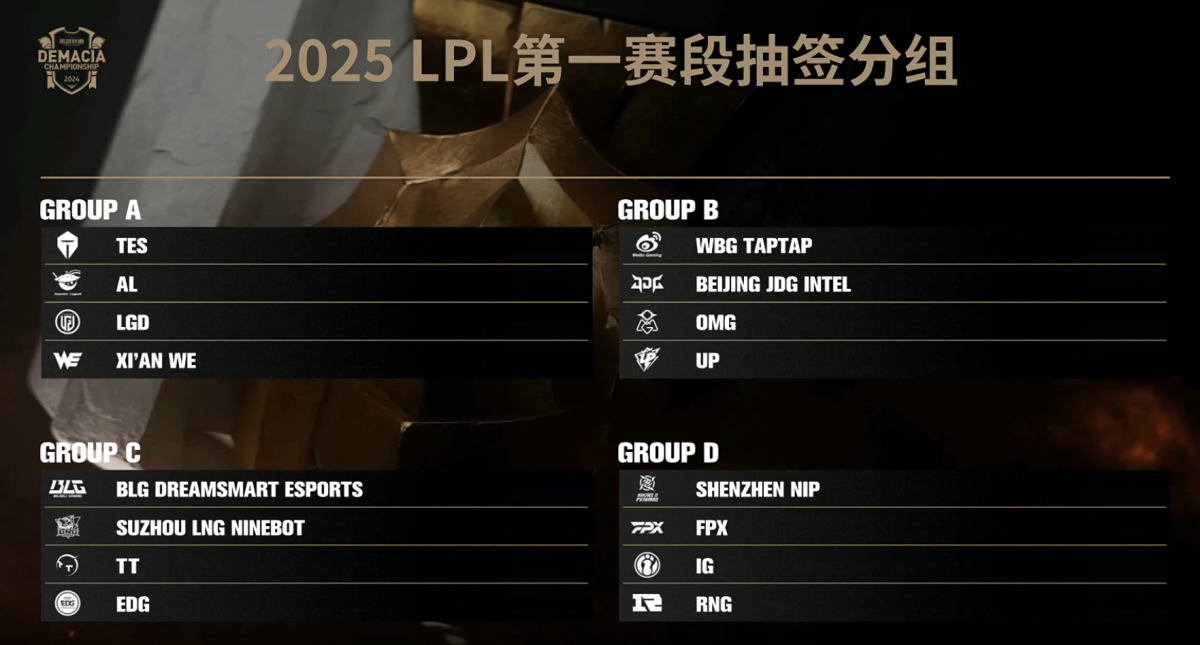 比赛突发：电子计时器故障，选手与裁判携手应对